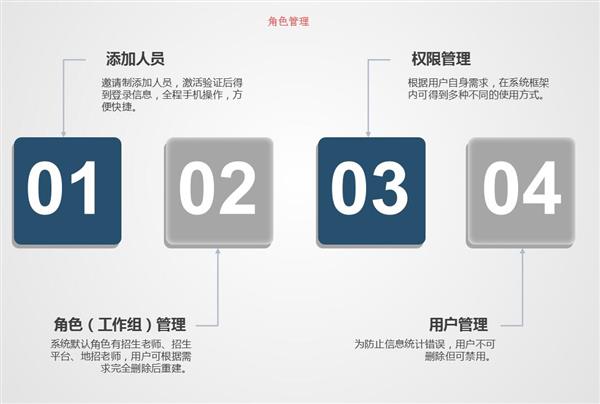 職業院校招生管理系統“公測期”征集客戶即將開始！