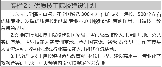 人力資源社會保障部關于印發技工教育“十四五”規劃的通知